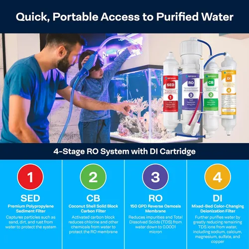 Miniatura 3 de SpiroPure SP-RO400AQD 150 GPD RO DI Sistema de filtro de agua para acuarios, arrecifes; Sistema de ósmosis inversa de encimera RO de apartamento