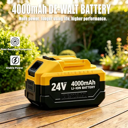 Miniatura 2 de 20V Cordless Buffer Polisher with 4000mAh Battery&Quick Charger - 10000RPM High Power 6-Speed Adjust Dual Action 6-Inch Powerful Car Buffer