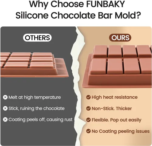 Miniatura 4 de FUNBAKY Dubai Molde de silicona para barra de chocolate, cavidades de 1 pulgada de profundidad, molde grande y grueso, ideal para rellenar chocolate