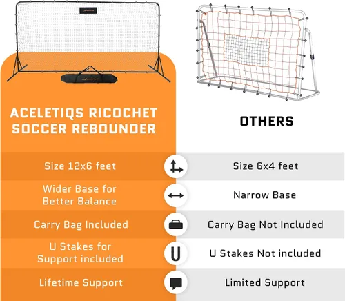 Miniatura 7 de Red de rebote de fútbol de 6 x 12 pies, equipo de entrenamiento de fútbol Portátil, fácil montaje, marco de acero Perfecto para practicar voleas