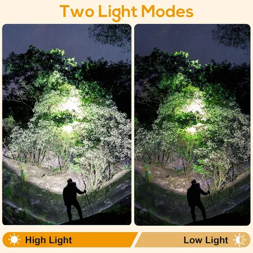 Miniatura 6 de Linterna frontal de minería LED superbrillante KL6M.H, lámpara de casco recargable de alto lúmen con paquete de batería, resistente a explosiones