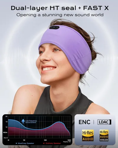 Miniatura 4 de MUSICOZY Auriculares para dormir de algodón de bambú, auriculares inalámbricos Bluetooth 5.4 para dormir de lado, diadema para dormir de lado