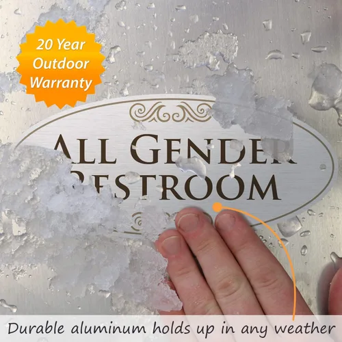 Miniatura 4 de Señal de baño de SmartSign para todas las personas para puerta, con adhesivo de 3M y agujeros pretaladrados, 3.5 x 8 pulgadas, señal de baño