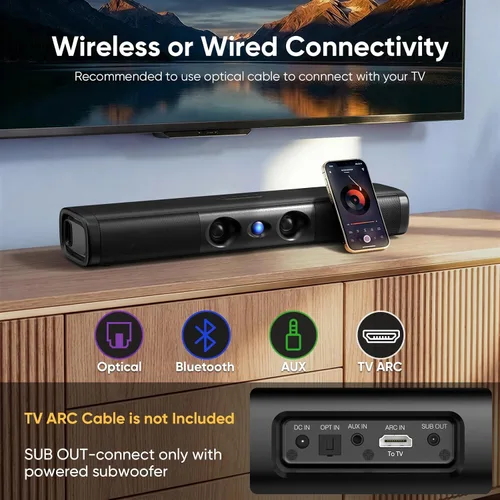 Miniatura 4 de Saiyin Barra de sonido con graves mejorados: woofer doble más grande y puertos de graves duales, barra de sonido para Smart TV con potencia máxima