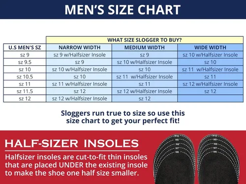 Miniatura 6 de Sloggers Zapatos de jardín impermeables para hombres Zuecos de lluvia y jardín sin cordones para exteriores con plantilla de soporte de comodidad