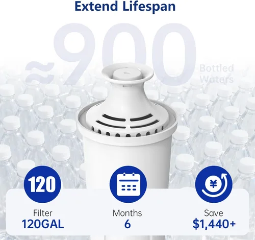 Miniatura 4 de Repuesto para filtro Brita®, jarras y dispensadores de agua Brita®, Classic 35557, OB03, Mavea® 107007, reduce el cloro, suministro de 1 año