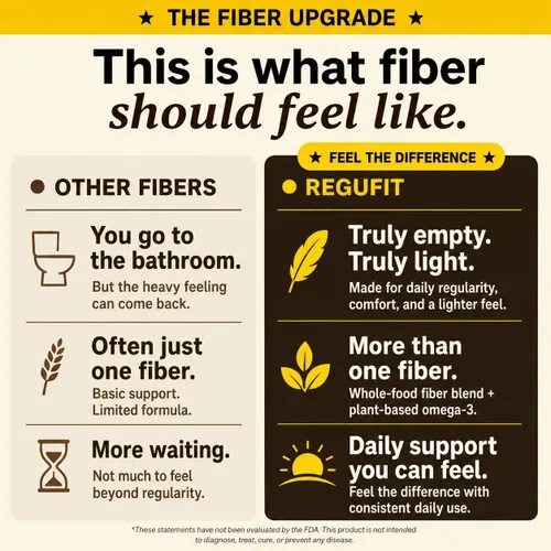 Miniatura 3 de Suplemento de fibra prebiótica en polvo: fibra soluble e insoluble con linaza, cáscara de psyllium, salvado de avena y omega-3 para salud digestiva