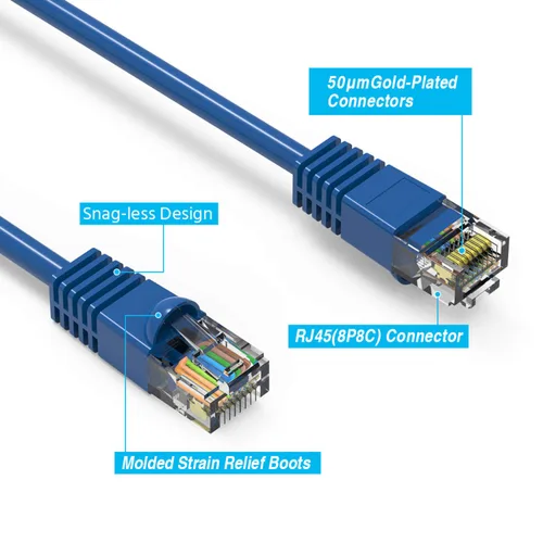 Miniatura 4 de iMBAPrice - Cable de categoría 6 - Paquete de 10 unidades Azul