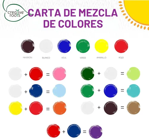 Miniatura 6 de Creative Roots Piedra de mosaico con erizo para escalonar, incluye piedra de cerámica de 7 pulgadas y 6 pinturas vibrantes, kit de piedras