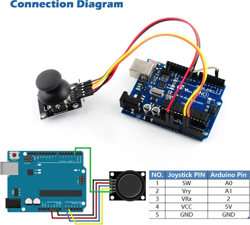 Miniatura 6 de Thumb Joystick Module Dual Axis Sensor Game Controller Sensor Joystick Breakout Module Compatible with Arduino PS2 Raspberry Pi (2)