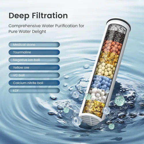Miniatura 2 de FEELSO Cabezal de ducha filtrado con 11 cabezales de ducha de alta presión con 11 modos de pulverización con filtros para agua dura, elimina