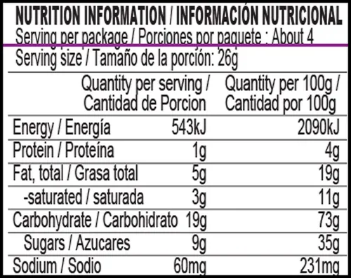 Miniatura 2 de BRITANNIA Treat Naughty Jim Jam Biscuits Sandwich 3.52oz (100g) – Galletas aromáticas para sándwich – Magic of Naughty Jim Jam Cream Cookies