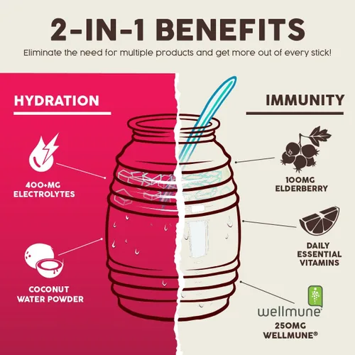 Miniatura 8 de Salud - Paquete de 2 Hidratación 2 en 1 + inmunidad (mango) e hidratación + inmunidad (hibisco) – 15 porciones cada una, mezcla de bebida Agua