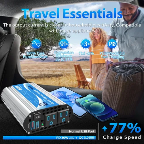 Miniatura 2 de GIANDEL Onda sinusoidal pura de 300 vatios con fusibles aprobados por UL, 12 V CC a 120 V CA, inversor de corriente para automóvil con USB-C PD 30 W