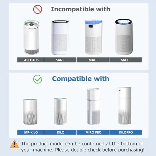 Miniatura 4 de KILO - Filtro de repuesto para purificador de aire compatible con Afloia KILO, KILOPLUS, KILO PRO, MIRO, MIRO PRO y MORENTO MR-Kilo, filtro Kalo