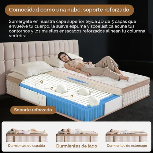 Miniatura 2 de MOOA Colchón tamaño matrimonial, colchón de 12 pulgadas de firmeza media con soporte lumbar y de hombro extra, colchones híbridos con espuma