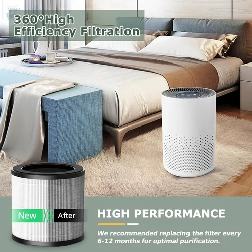 Miniatura 3 de HAPF360 Filtro de repuesto tipo J compatible con Holmes True HEPA 360 Puri-fier de aire HAP360W y Bionaire True HEPA 360° Puri-fier de aire, paquete