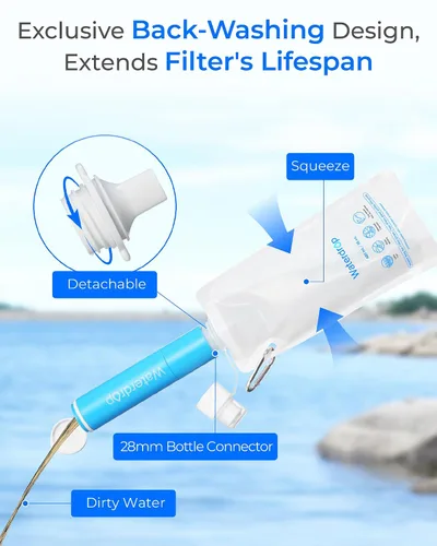 Miniatura 9 de Waterdrop Filtro de agua de gravedad, portátil, purificador de agua para supervivencia, campamento, senderismo, mochila y preparación de emergencia