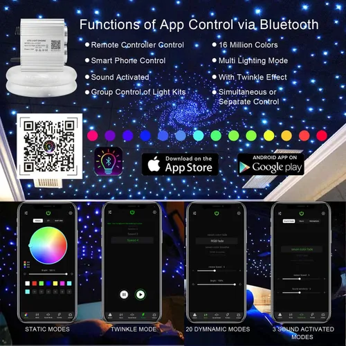 Miniatura 2 de AKEPO Kit de Luces de Fibra Óptica Parpadeantes de Doble Cabezal de 16W, Uso en Auto y Hogar Luz de Cielo Estrellado RGBW Twinkle Control por APP