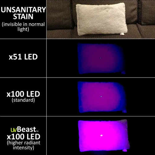 Miniatura 6 de uvBeast Linterna UV de luz negra – Alta potencia 100 LED con efecto de inundación de 30 pies – Grado profesional 385nm-395nm mejor para uso