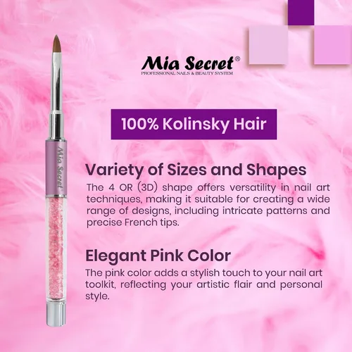 Miniatura 5 de Mia Secret PREMIER - Pinceles de uñas 100% Kolinsky, fabricados en Estados Unidos, Prenium, pinceles para arte de uñas (rosa, 4 o (3D))