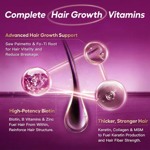 Miniatura 4 de NATURE TARGET Biotin 10000mcg Vitaminas para el crecimiento del cabello – Suplemento para el crecimiento del cabello de máxima fuerza con colágeno