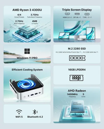 Miniatura 3 de ACEMAGIC Mini PC con Windows 11 Pro, AMD Ryzen 4300U (Beat 3500U/N150/N95, hasta 3.7 GHz), 16 GB DDR4 RAM 512 SSD Mini computadoras, 28W MAX Desktop