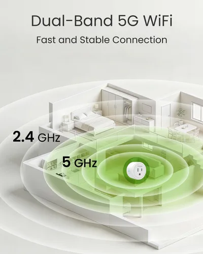 Miniatura 2 de GHome Smart Enchufe inteligente WiFi 5G 15A compatible con Alexa y Google Home, temporizador de salida, temporizador de salida WiFi para el hogar