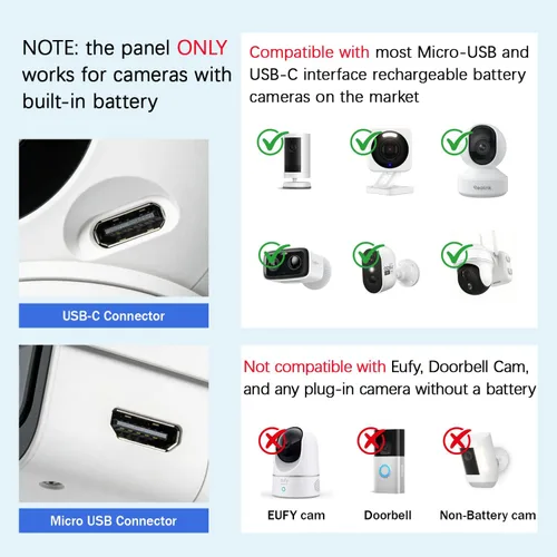 Miniatura 2 de Panel solar de 6W para cámara de seguridad al aire libre con micro USB y USB-C, cargador de panel solar para cámara de batería, se ajusta a