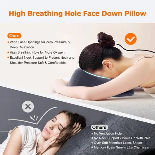 Miniatura 7 de Reposacabezas de masaje facial para cama, almohada boca abajo, masaje para dormir, almohada BBL después de la cirugía, recuperación posterior a