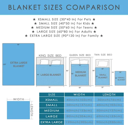Miniatura 2 de Manta de cerveza de regalo para niñas, niños y adultos, manta de franela súper suave para sofá, cama, campamento y viajes, decoración cálida