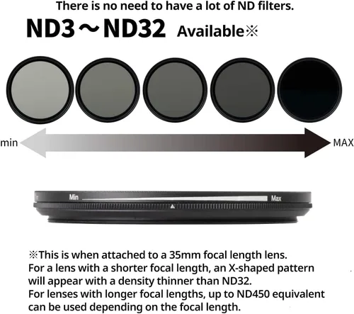 Miniatura 4 de Kenko PRO1D - Filtro inteligente variable NDX3-450 de 2.047 in, KE02-PSM1N52