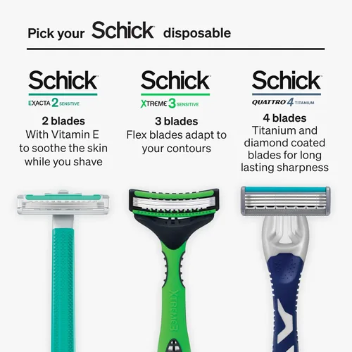 Miniatura 7 de Schick Exacta2 - Maquinilla de afeitar desechable sensible, 10 unidades (paquete de 1)