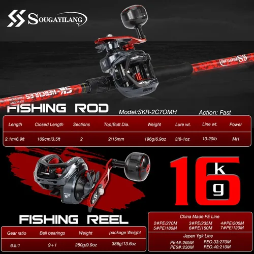 Miniatura 5 de Sougayilang Combo de Caña y Carrete Baitcaster, Caña de Pescar de 2 Piezas con Carrete de Lanzamiento Tamaño 400, Asiento de Carrete de Aluminio