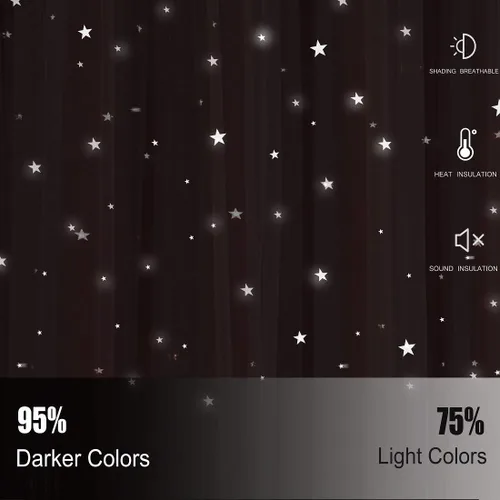 Miniatura 2 de UNISTAR - 2 paneles de cortinas opacas y transparentes con estrellas para dormitorio de niñas, niños, habitación de bebé, cortinas de doble capa