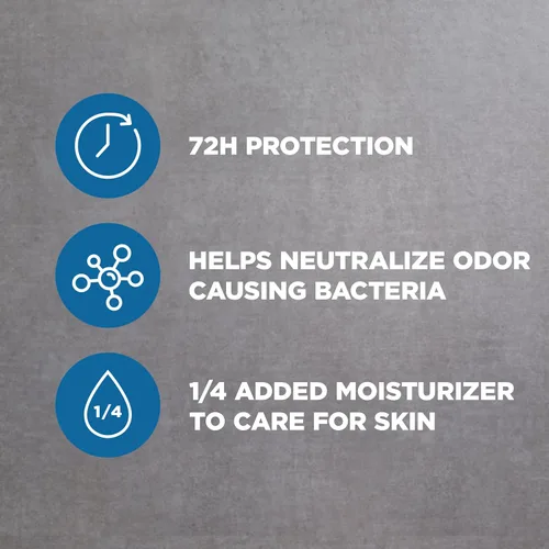 Miniatura 5 de Dove Men+Care - Desodorante antitranspirante Clean Comfort, paquete de 12, espray seco para hombres 72 horas de protección contra el sudor y el olor