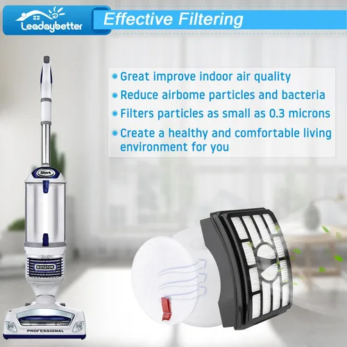 Miniatura 5 de Leadaybetter Filtro de repuesto para Shark Rotator Pro Lift-Away NV500, NV501, NV502, NV505, NV552, NV642, UV560, ZU780, ZU782, ZU785. Compara