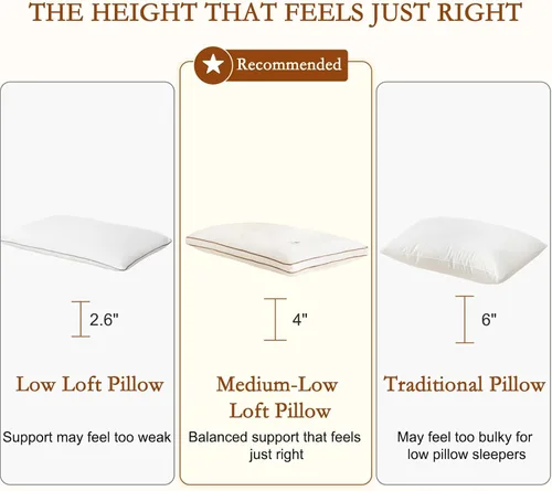 Miniatura 9 de YOUR MOON Almohada suave de lana orgánica tamaño Queen, almohada de lana plana y fina para dormir, almohadas de cama bajas para dormir de espalda