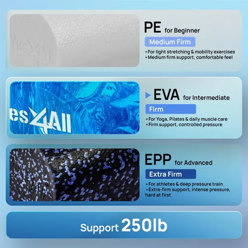Miniatura 8 de Yes4All Rodillo de espuma firme de EVA para estiramiento, medio rodillo de espalda de yoga para masaje muscular para pilates, yoga, equilibrio