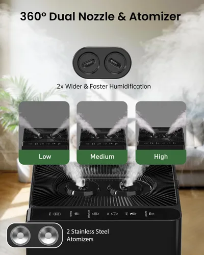 Miniatura 3 de Mifasol Humidificador grande para habitación grande, 5.3 galones/20 litros humidificadores grandes para el hogar, 1500 pies cuadrados, humidificador