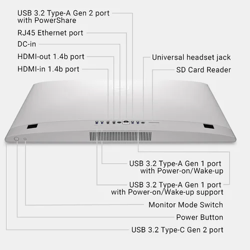 Miniatura 8 de Dell 24 All-in-One Desktop ec24250 - Pantalla FHD de 23.8 pulgadas, procesador Intel Core 3 100U, gráficos Intel, 8 GB DDR5 RAM, SSD de 512 GB