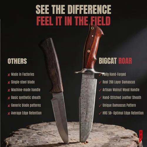 Miniatura 2 de BIGCAT ROAR Raptor - Cuchillo de caza hecho a mano de acero de Damasco con hoja fija de 13.2 pulgadas, mango de madera de nogal y funda de cuero
