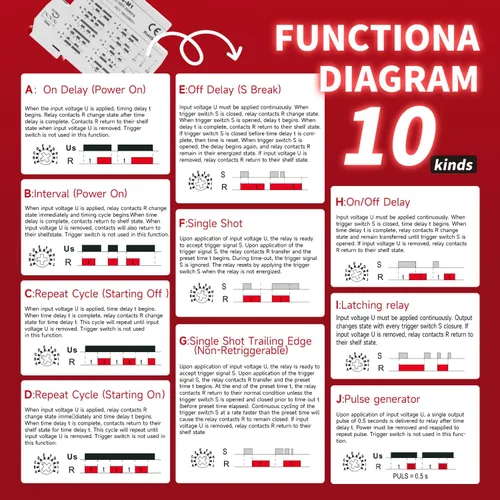 Miniatura 4 de Relé de tiempo multifunción 16A con 10 opciones de función relé AC/DC12V-240V (GRT8-M1, AC/DC12V-240V)