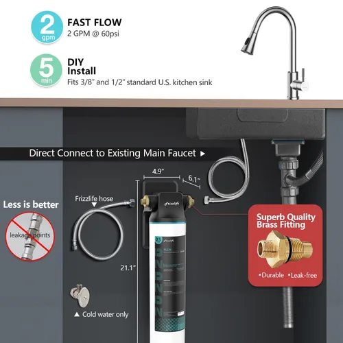Miniatura 3 de Frizzlife Sistema de filtro de agua SW20 para debajo del fregadero, certificado NSF/ANSI 53 y 42, 0.5 micras reduce el 99.99% de plomo, cloro, mal