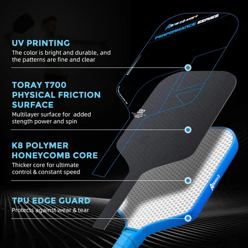 Miniatura 3 de AKS Performance Series Pickleball Paddles Set - Toray T700 Raw Carbon Fiber Pickleball Paddle with Friction Surface, 16mm Powerful Polymer Core, Azul
