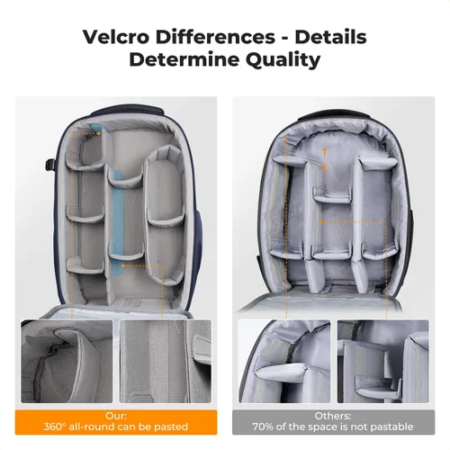 Miniatura 9 de K&F CONCEPT Mochila para Cámara, Bolsa de Fotografía DSLR de Carcasa Rígida para Cámara con Compartimento para Laptop de 15-15.6 Pulgadas, Estuche