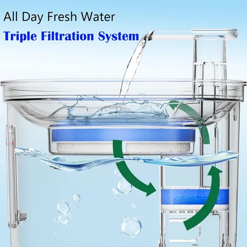 Miniatura 4 de Fuente de agua para gatos Homtyler, fuente de agua para mascotas de acero inoxidable para gatos en interiores, 3 filtros y bomba ultra silenciosa