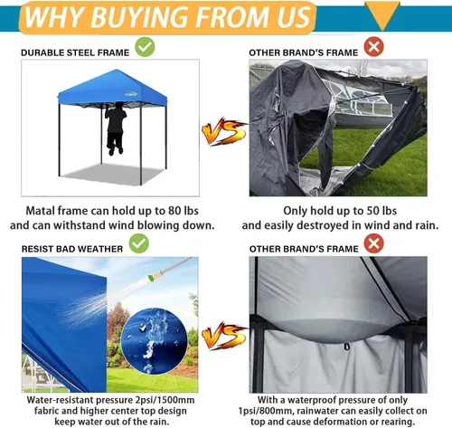 Miniatura 2 de COBIZI Toldo desplegable de 6.6 x 6.6 pies sin pared lateral, toldo resistente UPF 50+ para todas las estaciones, resistente al viento e Azul