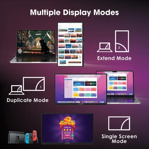 Miniatura 4 de Kado Monitor portátil FHD de 15.6 pulgadas para laptop, segunda pantalla de 1080p IPS 1920x1080 HDMI USB-C, extensor de pantalla para laptop