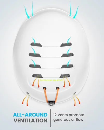 Miniatura 3 de OutdoorMaster - Juego de casco y gafas de esquí para niños, casco de snowboard, carcasa de PC duradera y espuma EPS, casco de nieve con 12 Blanco